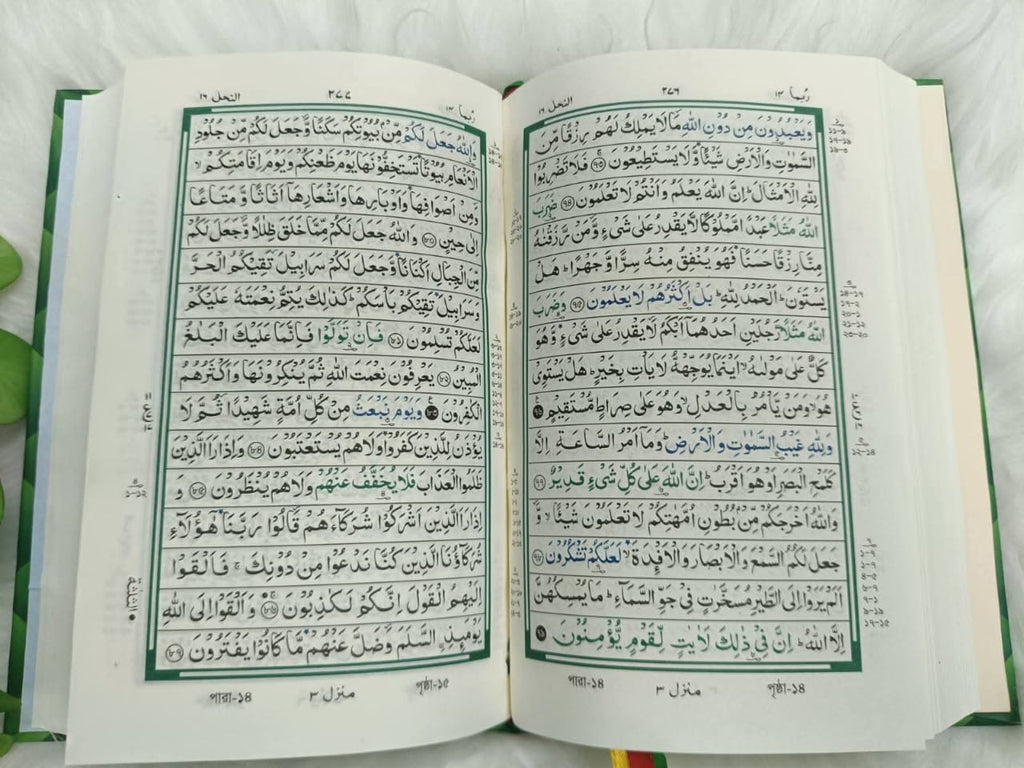 তাহফীযুল কুরআনিল কারীম
